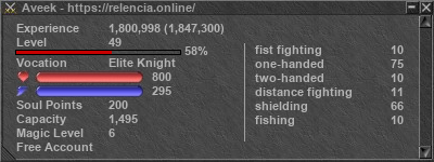 Signature for player Aveek