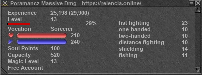 Signature for player Poramancz Massive Dmg
