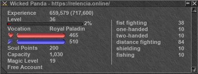 Signature for player Wicked Panda